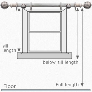 How to Measure For Made to Measure Window Blinds & Curtains